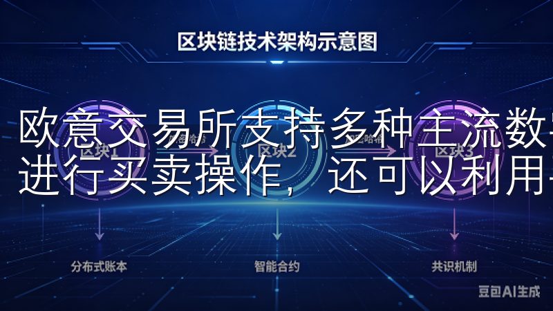 欧意交易所支持多种主流数字货币的交易，用户不仅可以方便地进行买卖操作，还可以利用平台提供的工具进行市场分析。