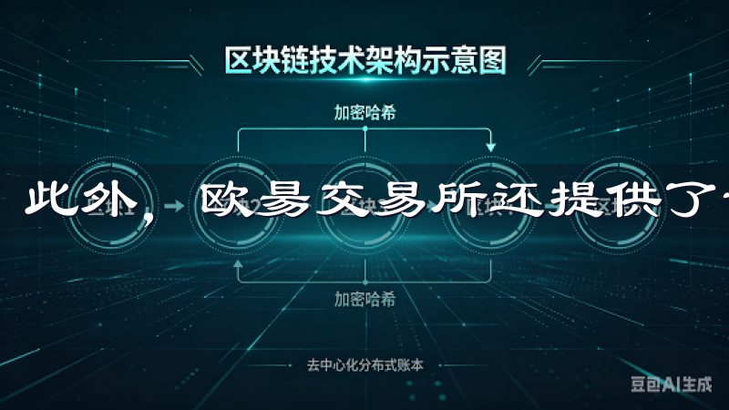 此外，欧昜交易所还提供了详细的安全报告和风险提示。