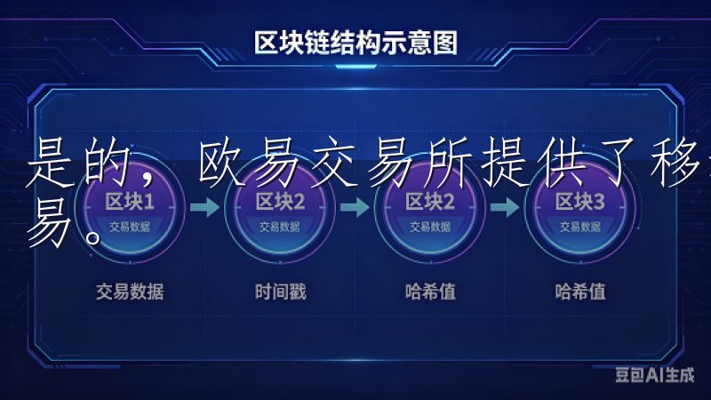 是的，欧易交易所提供了移动端应用，方便用户随时随地进行交易。