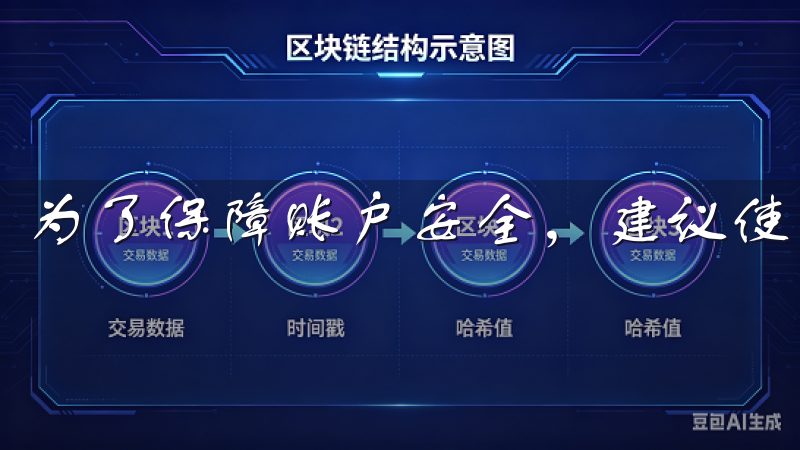 为了保障账户安全，建议使用复杂的密码，并定期更换。