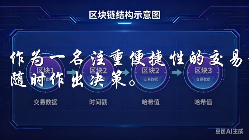 作为一名注重便捷性的交易者，手机APP得以让我快速入市，随时作出决策。