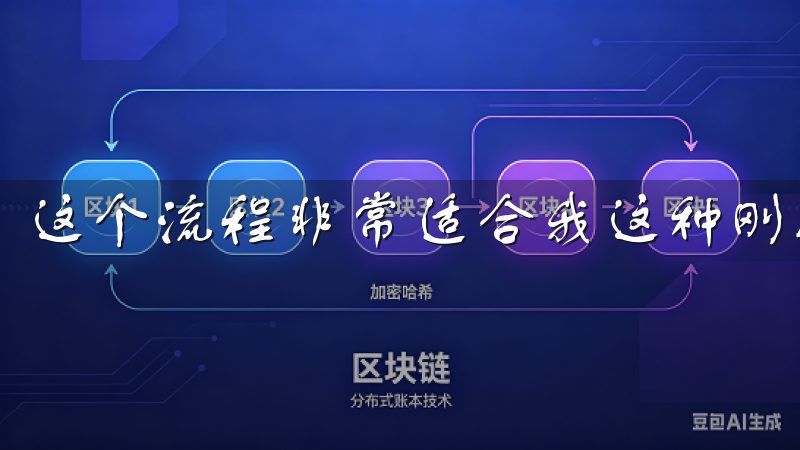 这个流程非常适合我这种刚接触数字资产的新手。