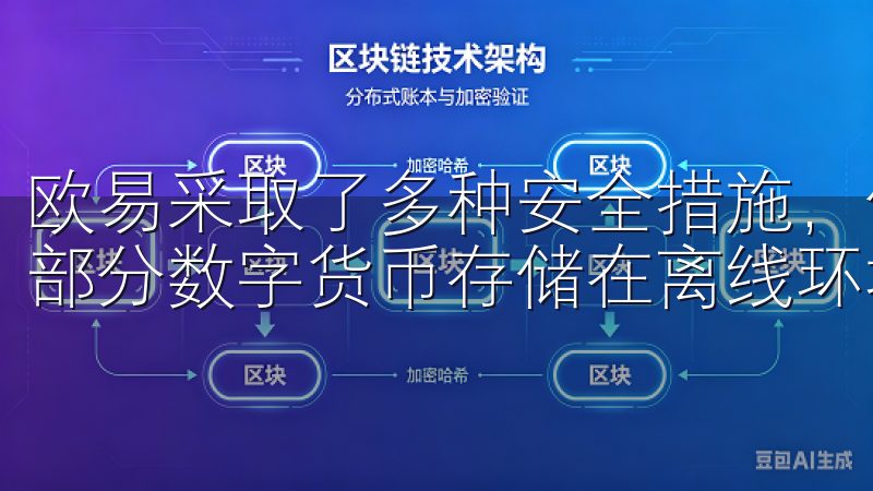 欧易采取了多种安全措施，例如冷存储方案来保护用户资产，大部分数字货币存储在离线环境中，极大降低了黑客攻击的风险。