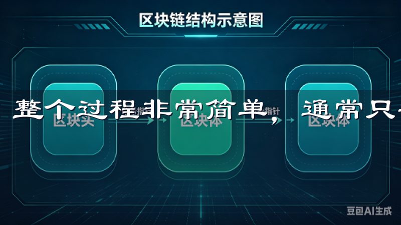 整个过程非常简单，通常只需几分钟时间。
