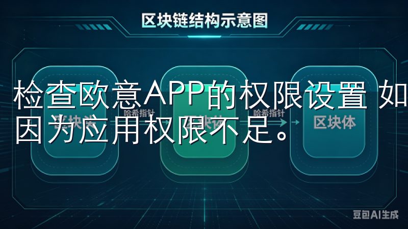 检查欧意APP的权限设置 如果欧意APP登录失败，可能是因为应用权限不足。
