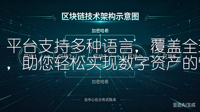 平台支持多种语言，覆盖全球市场，提供24/7专业客户服务，助您轻松实现数字资产的管理与增值。