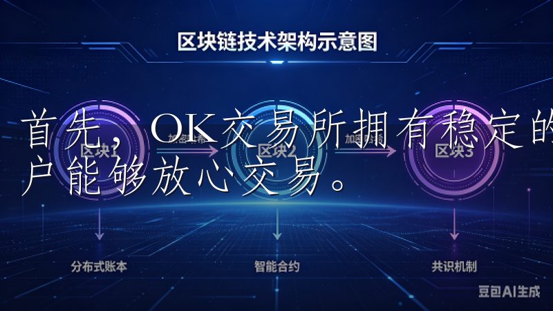 首先，OK交易所拥有稳定的市场地位和卓越的安全性，这让用户能够放心交易。